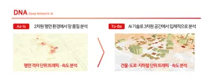 SKT, AI로 건물·지하철 등 3차원 공간 네트워크 분석 가능한 'DNA' 기술 상용화