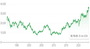 홍콩 ELS 짝 날라..시중은행, 닛케이 ELT 판매 중단