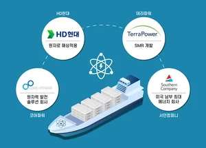 HD현대, 용융염 원자로 공동개발 기술 교류회 개최