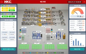한국기능공사 음성공장 스마트 생태공장 사업 구축 완료