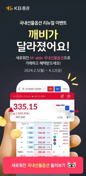 KB증권, 국내선물옵션 'KB M-able' 리뉴얼 이벤트