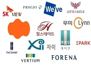 10대건설사 아파트분양 '반토막'..SK뷰 고작 7.4% '꼴찌'