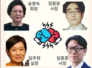 한미사이언스 사라진 경영권 프리미엄..소액주주 셈법 어떻게(?)