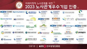 한국경영인증원, 노사관계우수기업 인증사 35곳 발표