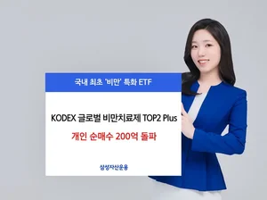 삼성자산운용 ‘비만’ 특화 ETF에 개인 투자금 몰린다