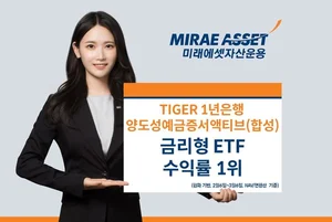 ’TIGER 은행예금액티브 ETF’ 금리형 ETF 수익률 1위