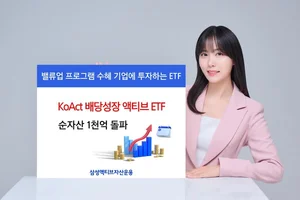 밸류업에 분기 배당까지..KoAct 배당성장액티브, 14 영업일만에 1000억원 훌쩍