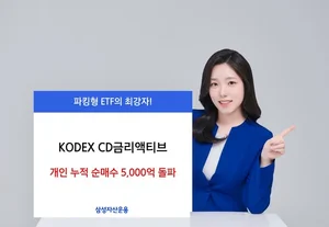 'KODEX CD금리액티브' 개인이 5000억원 매수