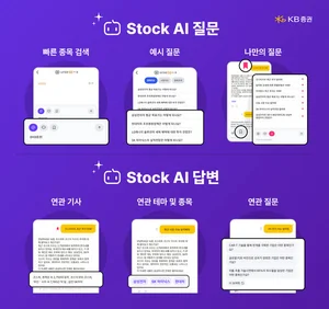 KB증권에선 AI와 대화하며 투자 정보 얻는다