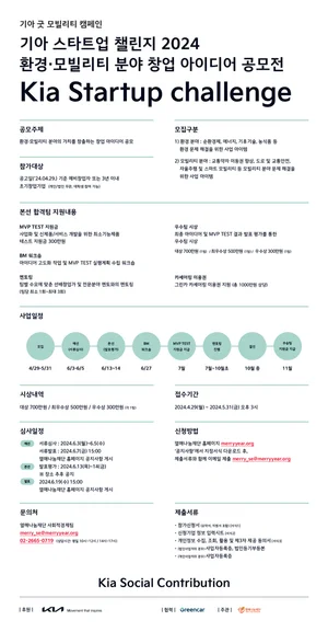 기아, 청년 '스타트업 챌린지' 모집