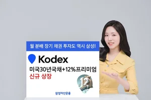 삼성자산운용, 미국 국채 부분 커버드콜 ETF 상장