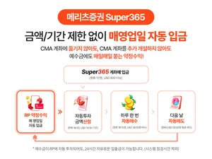 메리츠 Super365, 일복리 RP수익으로 예탁 자산 5천억 돌파