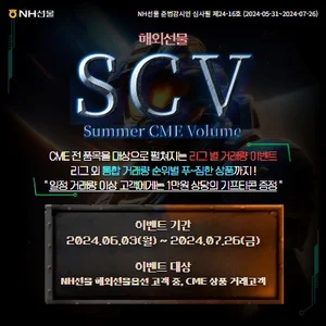 NH선물, 시카고상품거래소 선물/옵션 거래 이벤트 실시