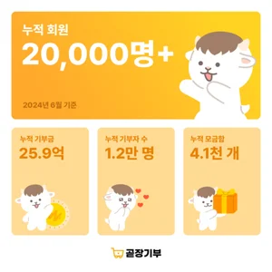 곧장기부, 누적 회원 2만 명 돌파… 투명한 기부 관심 지속