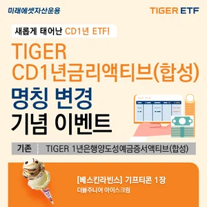 미래에셋, ‘TIGER CD1년금리액티브 ETF’로 명칭 변경
