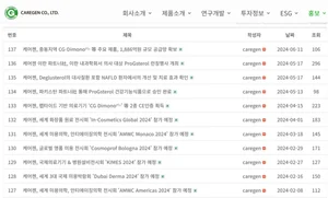 케어젠, 중동 계약 체결하더니..최대주주가 자사주 매입