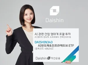 대신자산운용, AI 지수 액티브 ETF 출시
