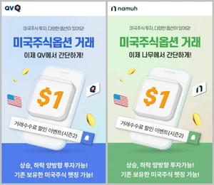 NH투자증권, 미국주식옵션 수수료 계약당 1달러 이벤트 진행