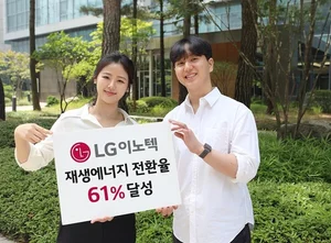 LG이노텍, 재생에너지 전환율 61% 달성