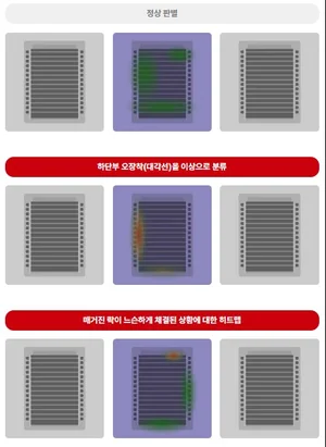 다겸, 코비스테크놀로지와 비전 AI솔루션 공동 연구개발·납품 착수