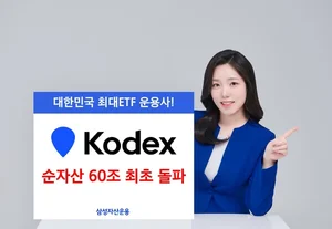 삼성자산운용 KODEX ETF, 업계 최초 순자산 60조 돌파