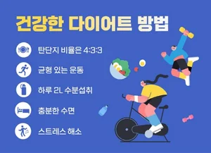 여름맞이 다이어트, 신체 대사 문제와 뼈 건강 살펴야