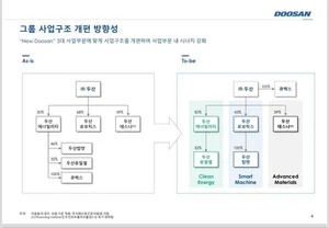 '저PBR 밥캣 다오, 고PBR 로보틱스 줄게'(feat. 박정원)