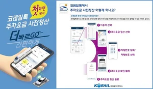 코레일네트웍스, ‘코레일톡’ 리뉴얼...“스마트폰으로 주차요금 사전정산하세요”