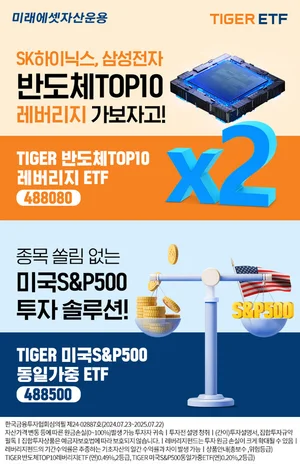 미래에셋, 아시아 최초 S&P500 동일가중 투자 ETF 상장