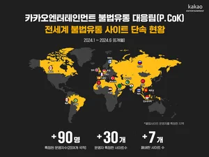 카카오엔터, 5차 불법유통 대응백서 발간