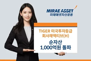 ‘TIGER 미국 회사채 액티브 ETF’ 순자산 천억 돌파