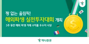 하나증권, ‘해외파생 실전투자대회’ 개최