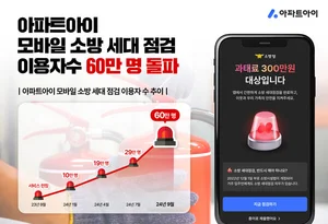 아파트아이 ‘모바일 소방 세대 점검’ 이용자 60만명 돌파
