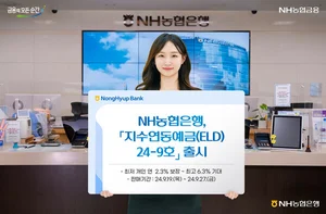 NH농협은행, 코스피200 지수연동예금(ELD) 출시
