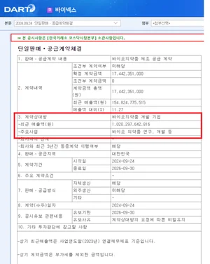 바이넥스, 174억원 바이오의약품 제조 공급 계약..삼성바이오에피스 추정