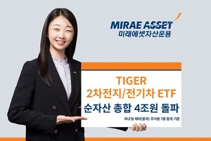 중국 2차전지·전기차 ETF 수익률 'UP'