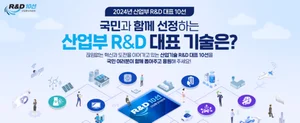 올해의 R&D 기술은?..'산업부 R&D 대표 10선' 선정 투표 개시