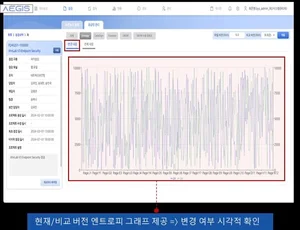 쿤텍, KB국민은행에 ‘이지스-SCM’ 공급