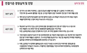 LG전자, 3분기 확정실적 발표..사업부별 실적은