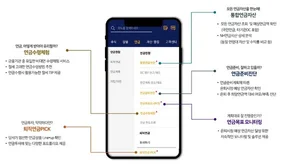NH투자증권, 모바일앱 퇴직연금 서비스 누적 이용수 400만회 돌파