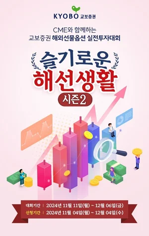 교보증권, 해외선물 실전투자대회 개최