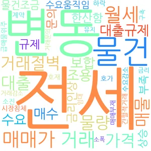 대출규제 강화에 수도권 아파트 '매수 관망'...상급지 재건축 단시 몸값 상승