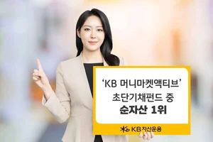 KB운용, ‘KB머니마켓액티브’ 순자산 1조원 돌파