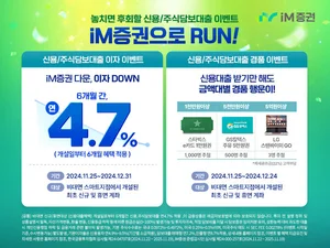 iM증권, 비대면 신규·휴면 고객 계좌개설 이벤트