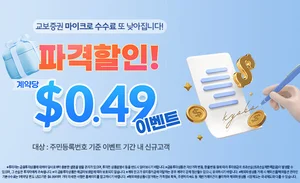 교보증권, 해외선물 마이크로 상품 수수료 할인