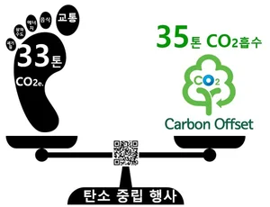 학술대회 탄소배출 제로, '탄소중립행사' 눈길