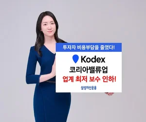 삼성자산 KODEX 코리아밸류업, 업계 최저로 보수 인하