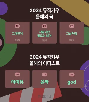 음원 투자자가 올해 가장 많이 거래한 곡은? 