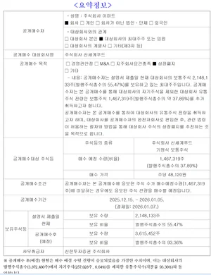 신세계푸드 상폐 위해 공개매수..