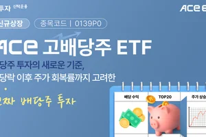'ACE 고배당주 ETF' 신규 상장...